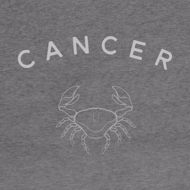 Cancer by GMAT